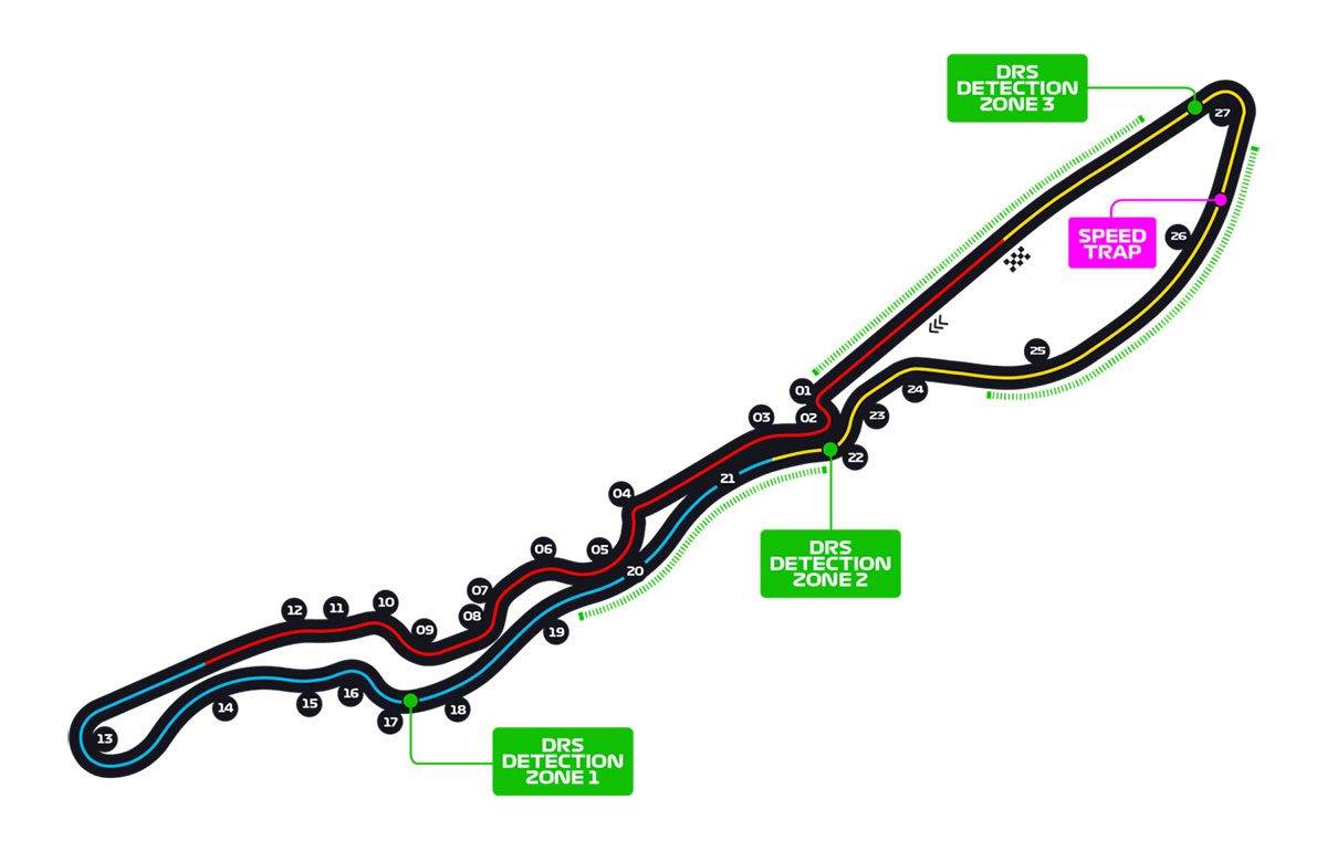 Saudi Arabian Grand Prix circuit