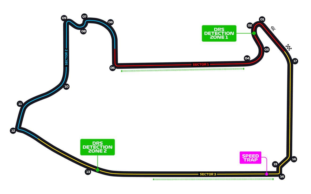 Las Vegas Grand Prix circuit