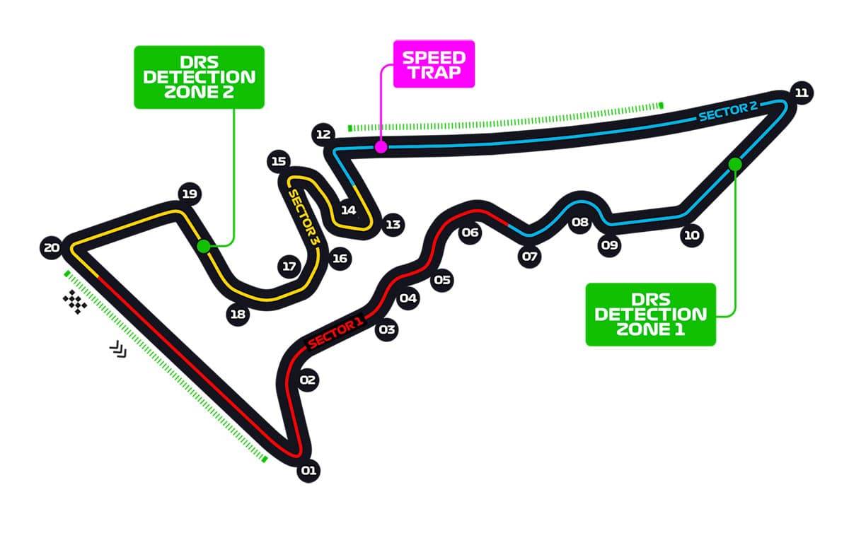 United States Grand Prix circuit